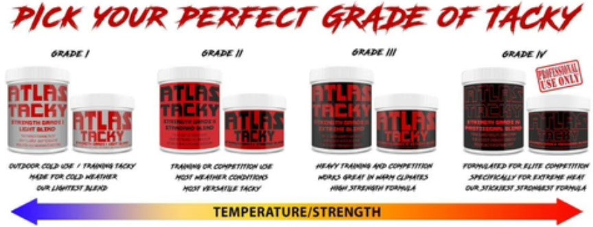 Cerberus Atlas Tacky Grade I Light Blend pick your perfect grade tacky chart