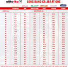 calibration chart for long bands