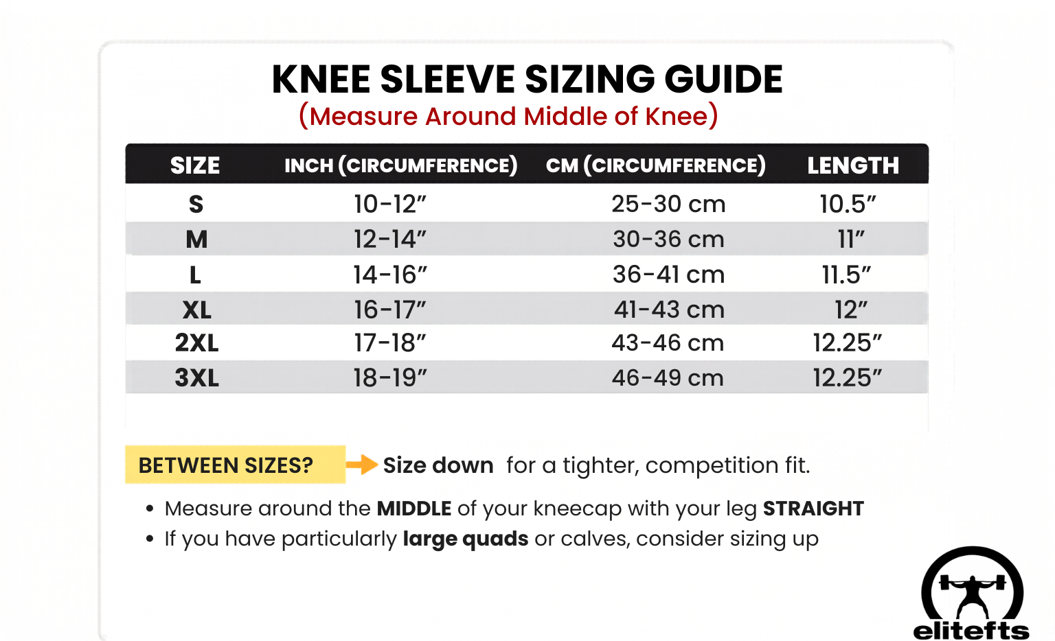 Knee sleeve sizing guide with measurements and instructions for Elitetfts brand.